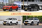 SUV车型上周热度排行揭晓，途观领跑
