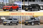 欧系SUV车型上周热度排行揭晓，途观领跑