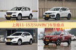 一周11-15万SUV车型热度排行出炉，哈弗H6夺冠