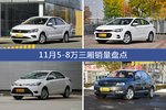 11月5-8万三厢车型销量数据揭晓，用户愿意为哪些车买单？