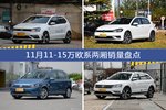11月11-15万欧系两厢热销车型盘点