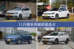 11月德系两厢车型销量数据揭晓，用户愿意为哪些车买单？