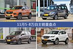 11月5-8万自主热销车型盘点