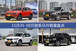 途观/奥迪Q5等11月35-50万欧系SUV车型销量汇总