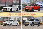 25-35万德系车型上周热度排行揭晓，奥迪A3领跑
