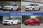 POLO/宝骏310等11月5-8万两厢车型销量汇总