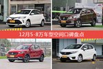 12月5-8万车型空间口碑数据揭晓，大家偏爱哪些车？