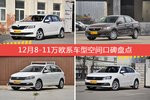 昕动/标致301等，12月8-11万欧系车型空间口碑汇总