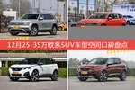 车主眼中空间大的25-35万欧系SUV车型排行榜，哪些车型能上榜？
