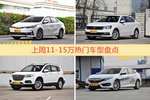 11-15万车型中，卡罗拉关注度最高
