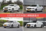 12月15-20万车型口碑排行揭晓，WEY VV7领跑
