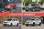 12月自主车型口碑排行出炉，WEY VV5夺冠