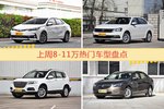 8-11万车型上周热度排行揭晓，卡罗拉领跑