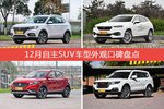 12月自主SUV车型外观口碑数据揭晓，大家偏爱哪些车？