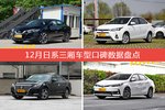 12月日系三厢车型口碑排行揭晓，西玛领跑