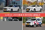 12月15-20万美系车型空间口碑数据揭晓，大家偏爱哪些车？