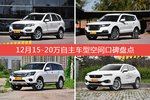 哈弗H8/哈弗H7等，12月15-20万自主车型空间口碑汇总