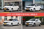1月5-8万两厢车型空间口碑数据揭晓，大家偏爱哪些车？