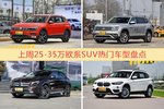 25-35万欧系SUV车型中，途观关注度最高