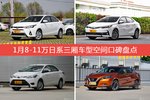 车主眼中空间大的8-11万日系三厢车型排行榜，哪些车型能上榜？