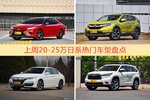 20-25万日系车型上周热度排行揭晓，凯美瑞领跑