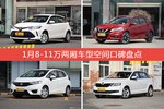1月8-11万两厢车型空间好评车型盘点