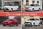 车主眼中最好看的8-11万两厢车型排行榜，哪些车型能上榜？