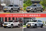 想买35-50万SUV车型，看看口碑排行榜再决定吧！