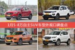 名爵ZS/长安CX70等，1月5-8万自主SUV车型外观口碑汇总