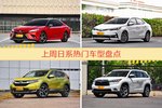 日系车型中，凯美瑞关注度最高