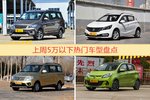 5万以下车型上周热度排行揭晓，五菱宏光领跑