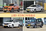 5-8万车型上周热度排行揭晓，宝骏510领跑