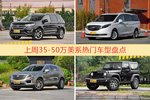 35-50万美系车型上周热度排行揭晓，锐界领跑