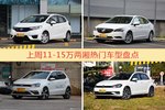 11-15万两厢车型中，飞度关注度最高