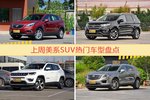 一周美系SUV车型热度排行出炉，昂科威夺冠