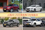 20-25万美系车型中，昂科威关注度最高