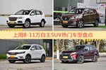 8-11万自主SUV车型中，哈弗H6关注度最高