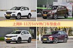 8-11万SUV车型中，哈弗H6关注度最高