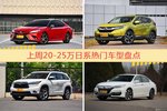 一周20-25万日系车型热度排行出炉，凯美瑞夺冠