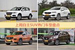 一周自主SUV车型热度排行出炉，哈弗H6夺冠