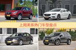 一周美系车型热度排行出炉，昂科威夺冠