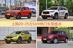 20-25万SUV车型中，途观关注度最高