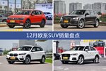 12月欧系SUV车型销量数据揭晓，用户愿意为哪些车买单？