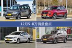 12月5-8万车型销量数据揭晓，用户愿意为哪些车买单？