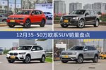 12月35-50万欧系SUV车型销量数据揭晓，用户愿意为哪些车买单？