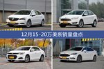 12月15-20万美系热销车型盘点