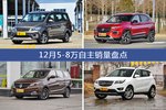 12月5-8万自主热销车型盘点