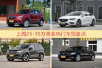 25-35万美系车型中，昂科威关注度最高
