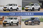 哈弗H6/荣威RX5等12月8-11万SUV车型销量汇总