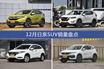 12月日系SUV车型销量数据揭晓，用户愿意为哪些车买单？
